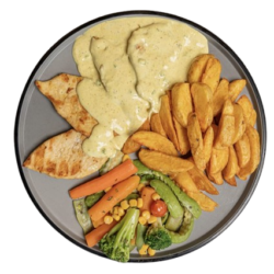 Chicken Mushroom Plate